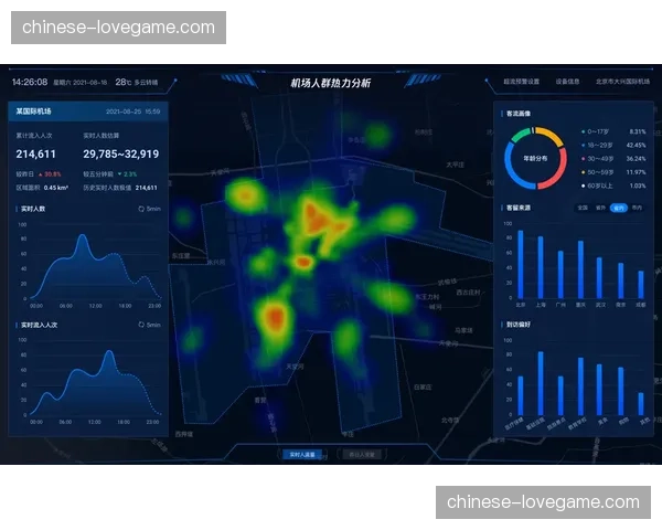 票务流向热力图实时呈现，精准指导赞助商线下铺货