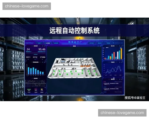 光影追踪系统模拟光照变化，灯光系统调控实现全自动化